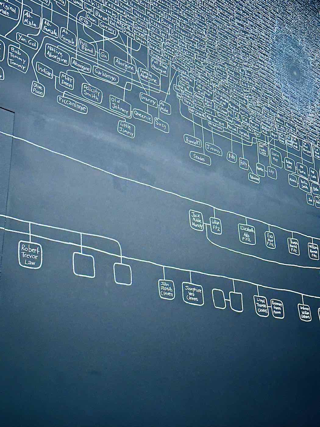 archie moore Venice Biennale 2024